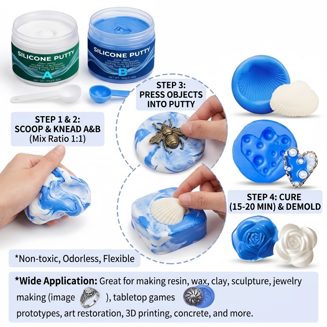 Silikon-Knetmasse für Formenba – Soap Making Name Bewertung und Preis