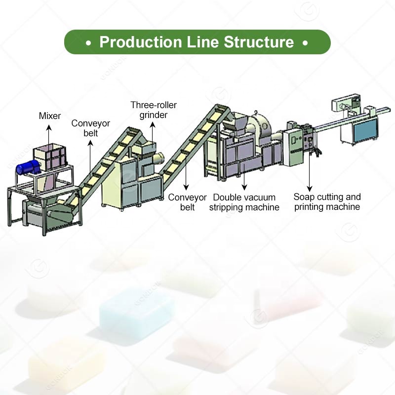 Industrielle, vollautomatische – Soap Making Machine Small Scale Bewertung und Preis