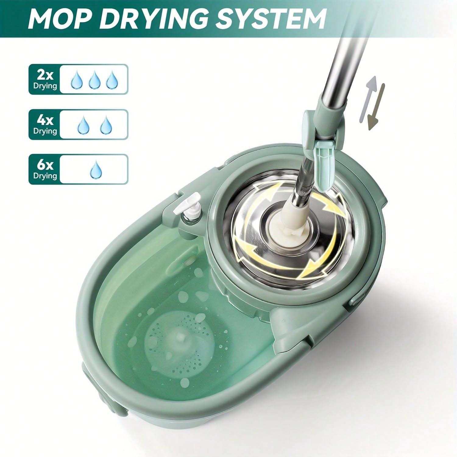 360°-Drehmopp- und Eimersystem – Kraft Soap Label Bewertung und Preis